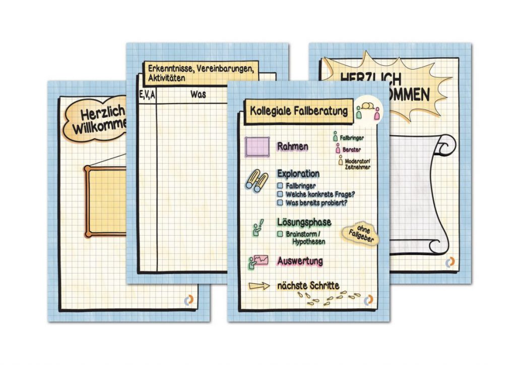 system worx / Flipchart-Layout